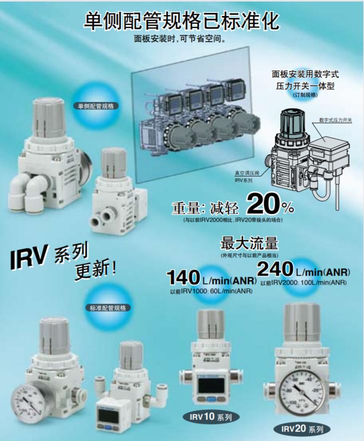 真空减压阀 IRV 1.jpg