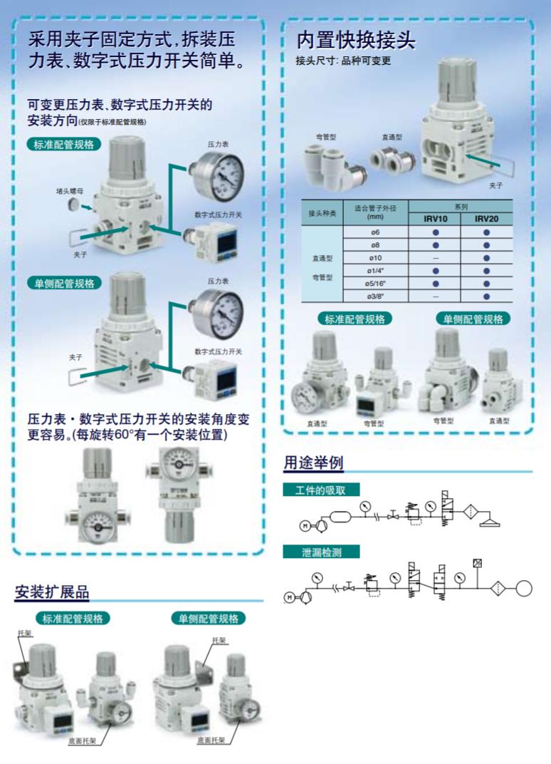 真空减压阀 IRV 2.jpg