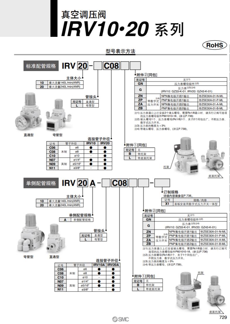 真空减压阀 IRV 3.jpg