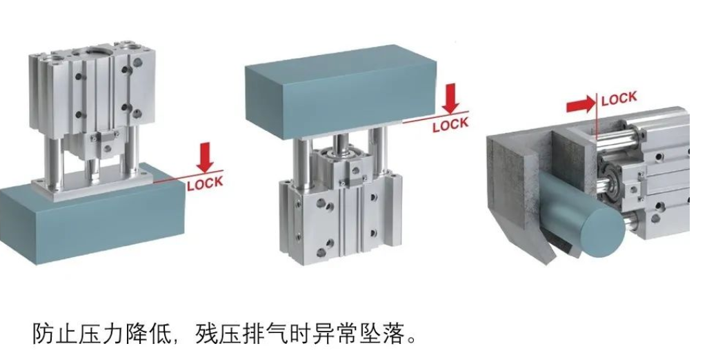 SMC气缸结构图