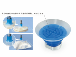 真空吸盘 ZP3P