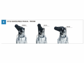 止动气缸 ø16, ø20, ø32, ø40, ø50 RSQ