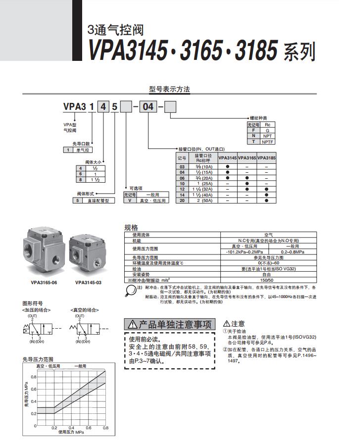 3通气控阀 VPA314531653185产品说明.jpg
