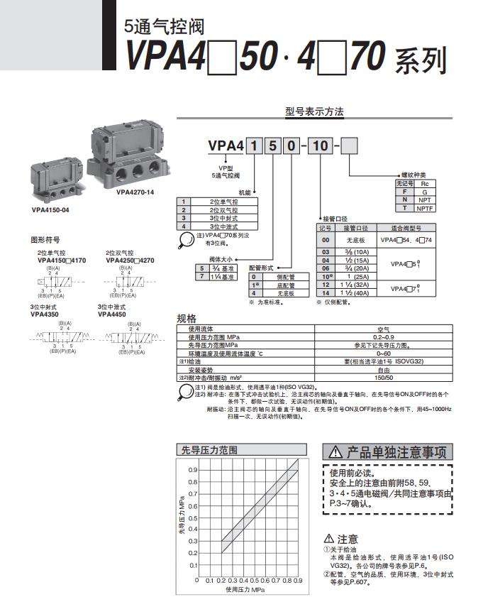 5通气控阀 VPA4□504□70产品说明.jpg