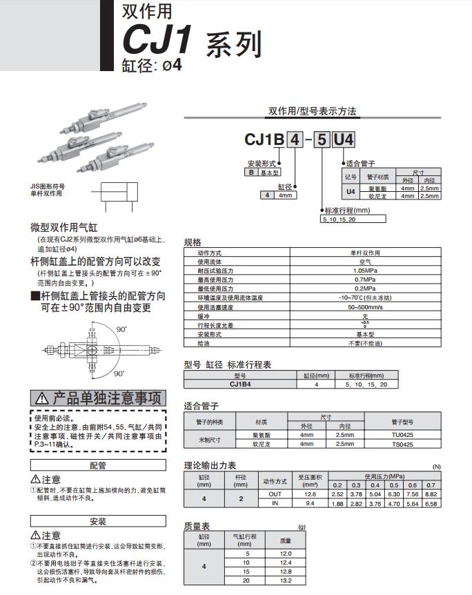 气缸 CJ1产品说明.jpg