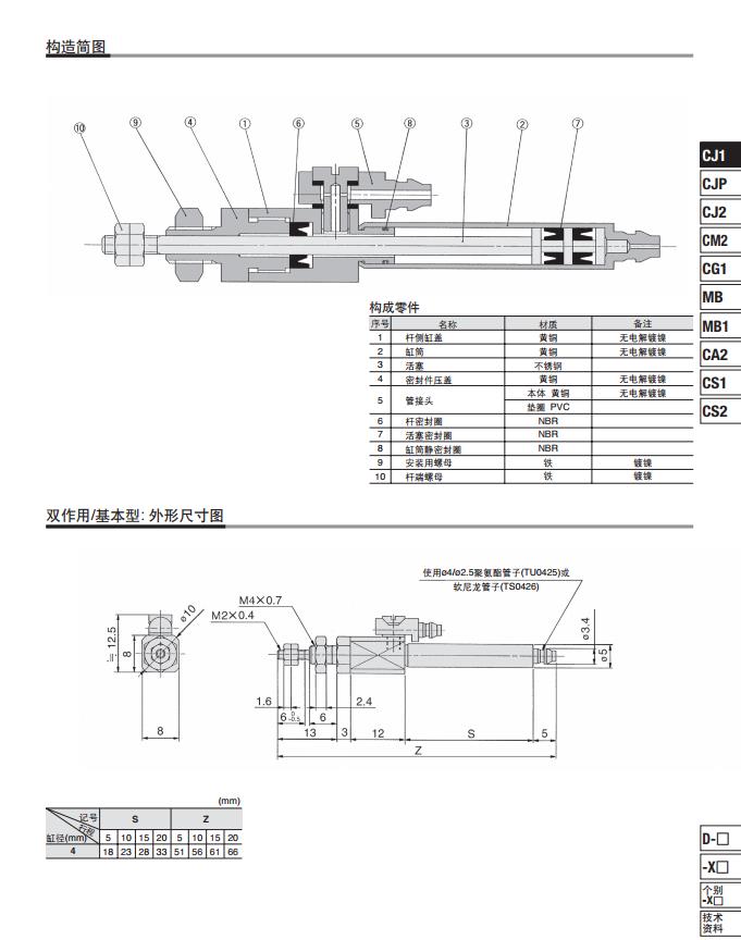 气缸 CJ1产品说明1.jpg