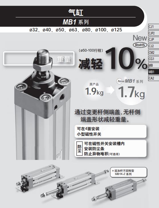 气缸 MB1MDB1产品简介.jpg