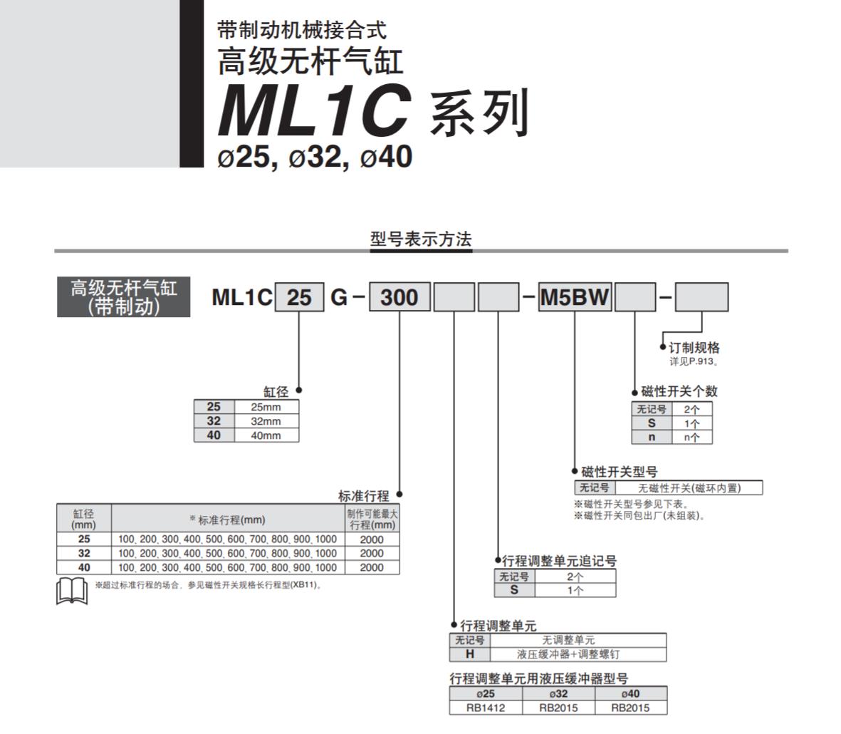 带制动的机械接合式高精度无杆缸 ML1C2.jpg
