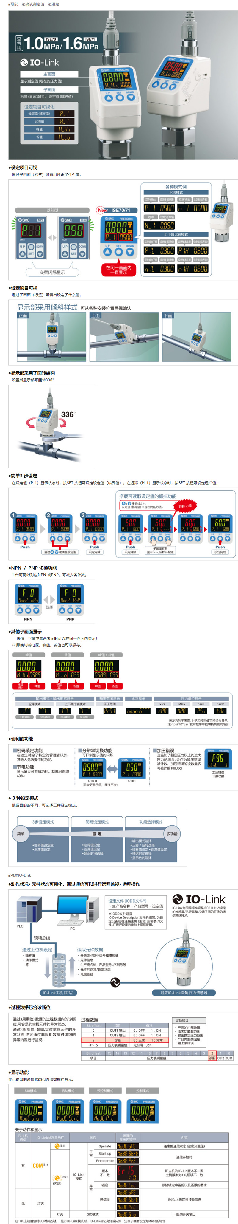 3画面高精度数字式压力开关 ISE70_71_新产品信息_施麦柯传动技术（昆山）有限公司.jpg