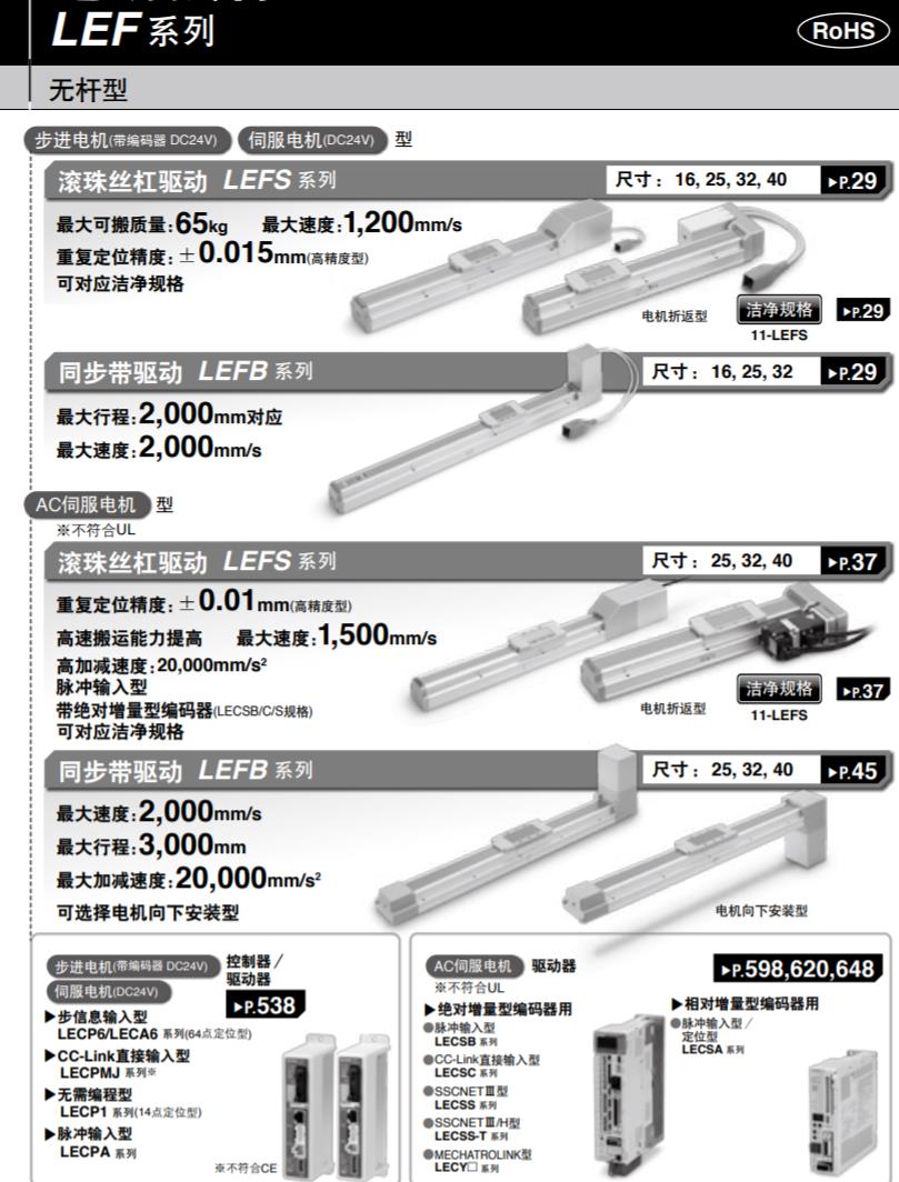 电动执行器/滑块型 滚珠丝杠驱动 LEFS 2.jpg