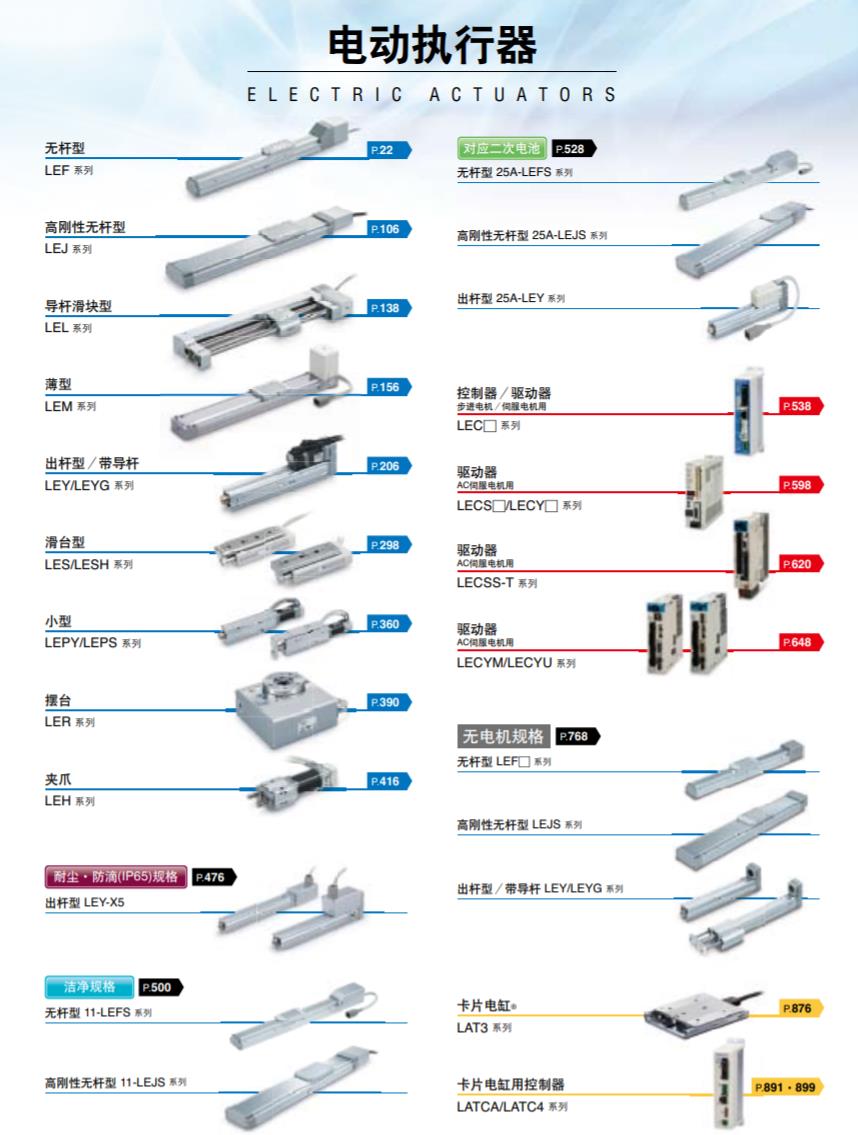 电动执行器/滑块型 滚珠丝杠驱动 LEFS1.jpg