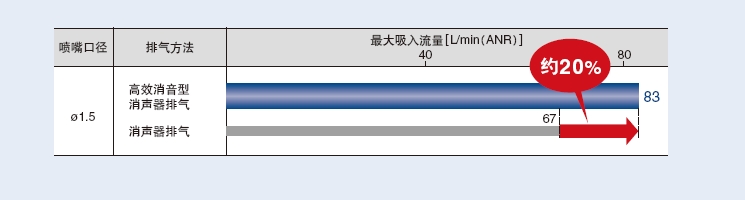 真空单元 ZK2□A  4.jpg
