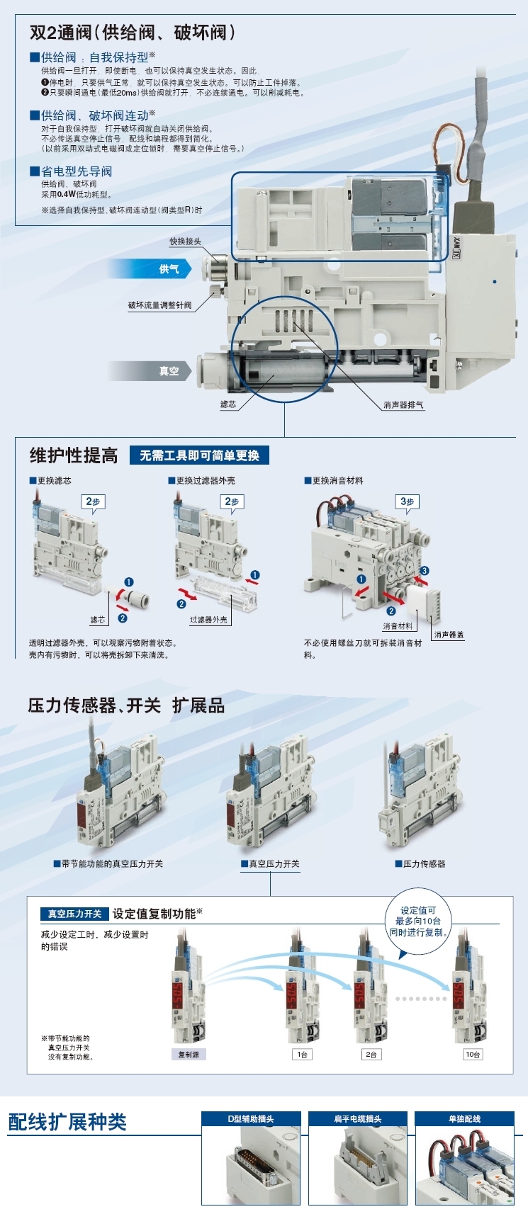 真空单元 ZK2□A  5.jpg