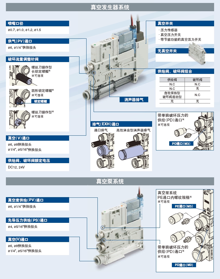 真空单元 ZK2□A  单体扩展品  7.jpg