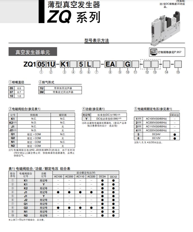 薄型真空发生器、真空泵系统 ZQ 2.jpg