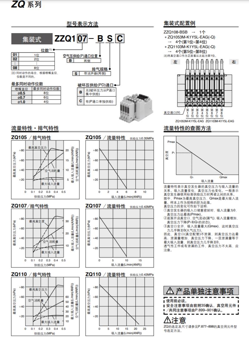 薄型真空发生器、真空泵系统 ZQ 3.jpg