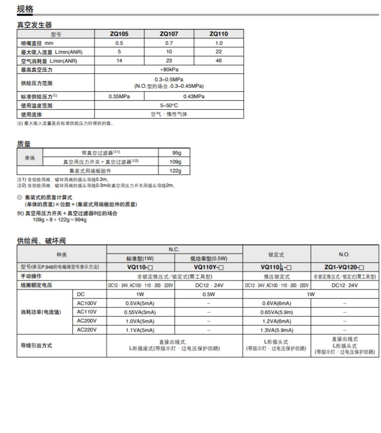 薄型真空发生器、真空泵系统 ZQ 4.jpg