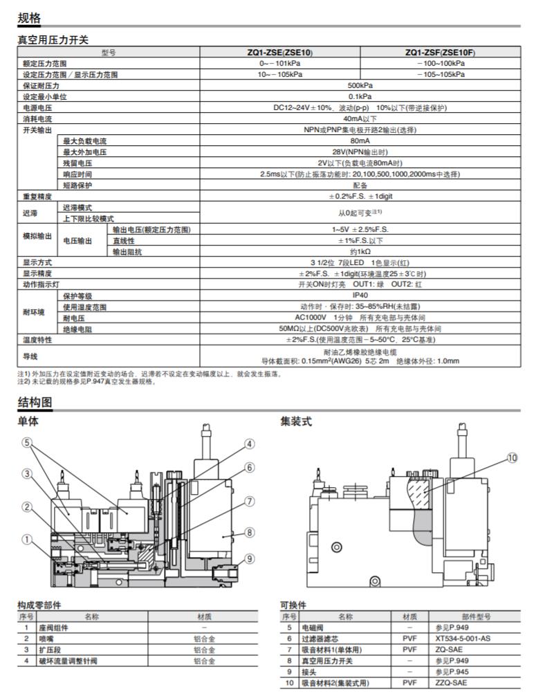 薄型真空发生器、真空泵系统 ZQ 5.jpg