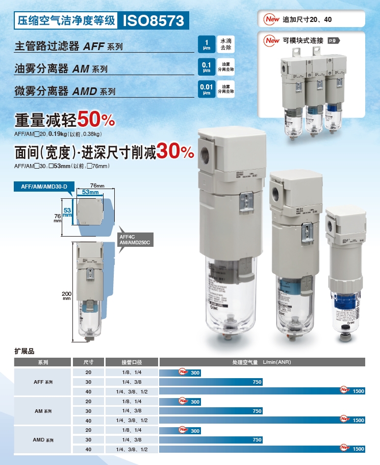 微雾分离器 AMD  1.jpg