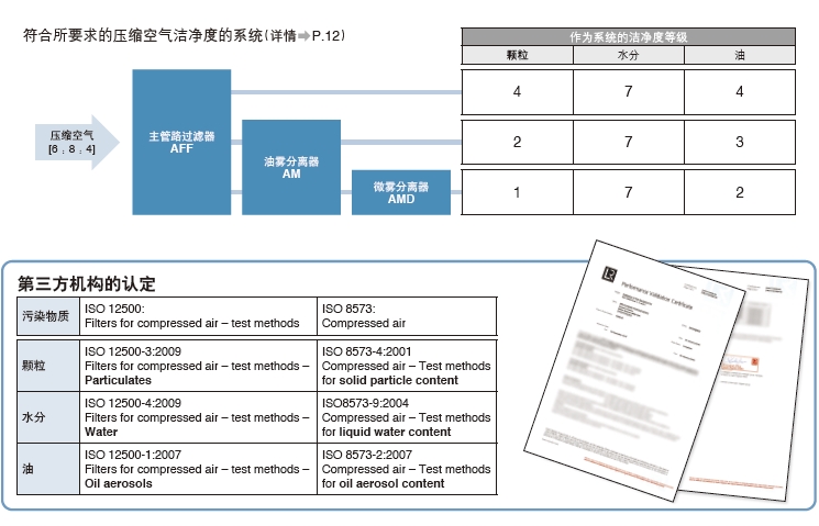 微雾分离器 AMD  9.jpg