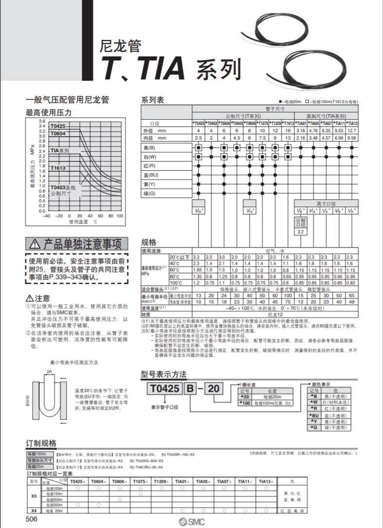 尼龙管 T 产品介绍.jpg