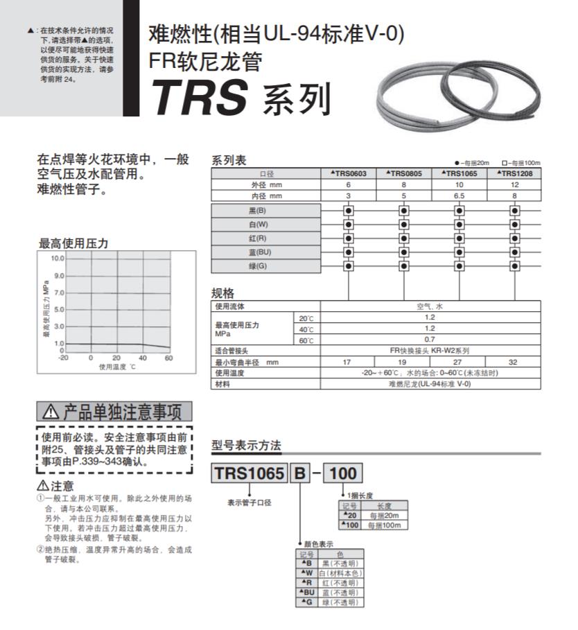 FR软质尼龙管 TRS 产品介绍.jpg