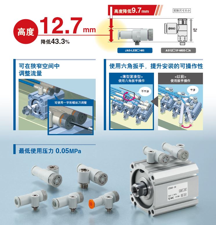 带快换管接头的速度控制阀 JAS  1.jpg