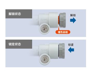 带快换管接头的速度控制阀 JAS  2.jpg