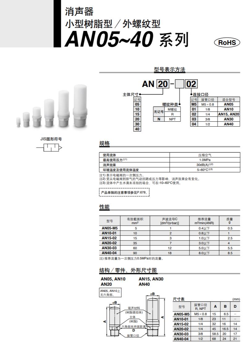 消音器 AN 1.jpg
