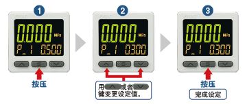 3画面高精度数字式压力开关 ZSE20□(F)ISE20□ 4.jpg