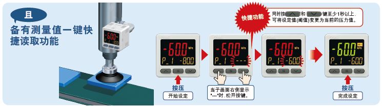 3画面高精度数字式压力开关 ZSE20□(F)ISE20□ 5.jpg