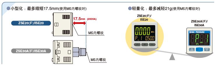 小型轻量化.jpg