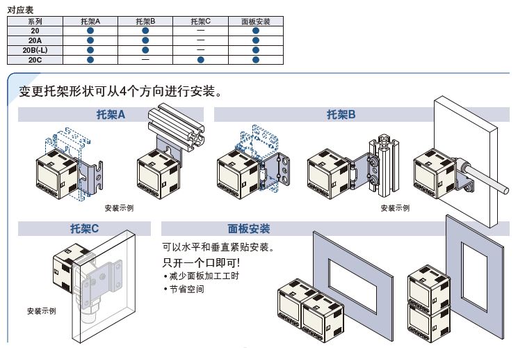 安装方法.jpg