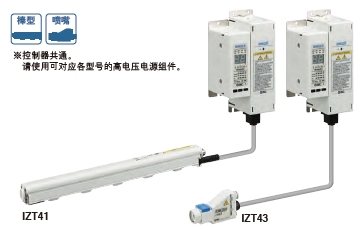 AC型 IZT4143系列.jpg
