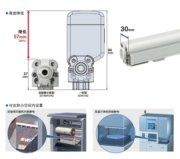 小型壳体实现省空间：棒型.jpg