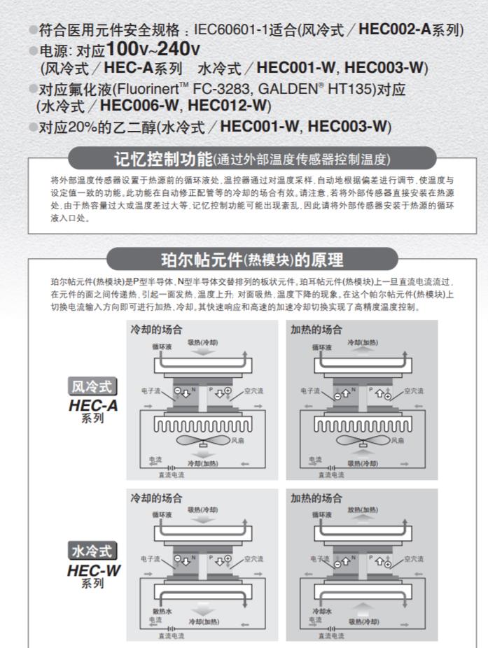 珀耳帖式温控器 HEC 2.jpg