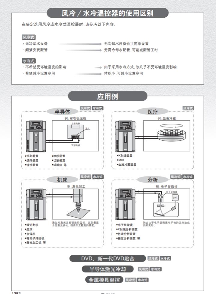 珀耳帖式温控器 HEC 4.jpg