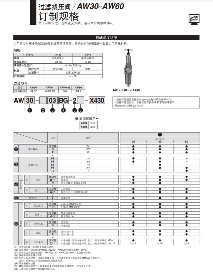 过滤减压阀 订制规格 AW30-B~AW60-B-X430X440 2.jpg