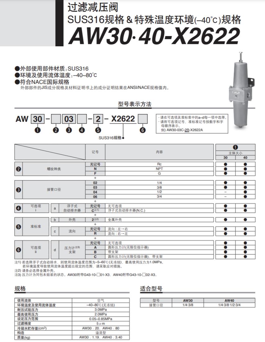 过滤减压阀 订制规格 AW30-B~AW60-B-X430X440 4.jpg